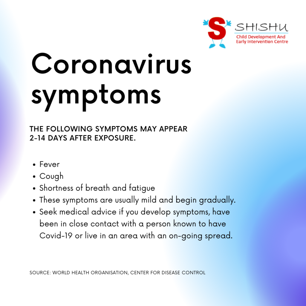 corona virus symptoms